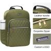 imageModoker 156 Inch Laptop Backpack Quilted Work Backpack for Women Bookbag Teacher Backpack with USB Charging Port Travel Backpack Purse for Women Nurse BlackOlive