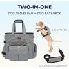 imageModoker Dog Travel Organizer with 2 Collapsible Dog Bowls for Supplies ampamp Accessories Airline Approved Dog Tote Pet Travel Bag with 2 Travel Dog Food ContainerLight Grey