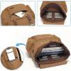 imageModoker Mens Canvas Vintage Backpack for MenWomen Travel Laptop Backpack Fits 17156 Inch Computer ampamp Tablet Large Bookbag Rucksack Backpack with USB Charging Port BlackBrown