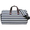 imageModoker Garment Bags for Travel Carry on Suit Bags for Airplanes Duffle Bag for Women2 in 1 Personal Item Travel Weekender Bag with Bag TagKhakiStriped Blue