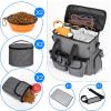 imageModoker Dog Travel Bag Backpack Airline Approved Pet Accessories Organizer for Dog and Cat with Shoulder Strap 2 Dog Food Storage Containers 2 Collapsible Dog Bowls1 Pet Mat GreyCharcoal Grey